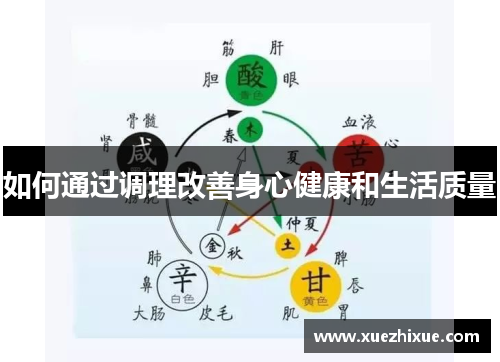 如何通过调理改善身心健康和生活质量